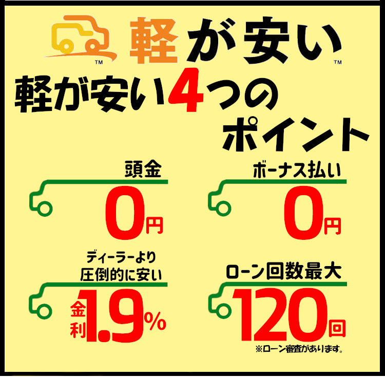 軽が安い4つのポイント